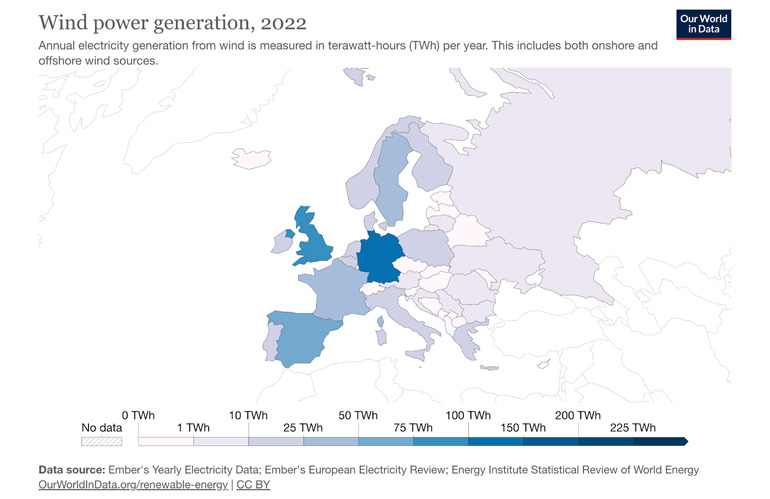 dati energia