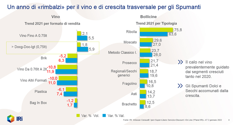 vinotab4